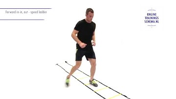 Forward in-in,out - Speed ladder - Onlinetrainingsschema.nl