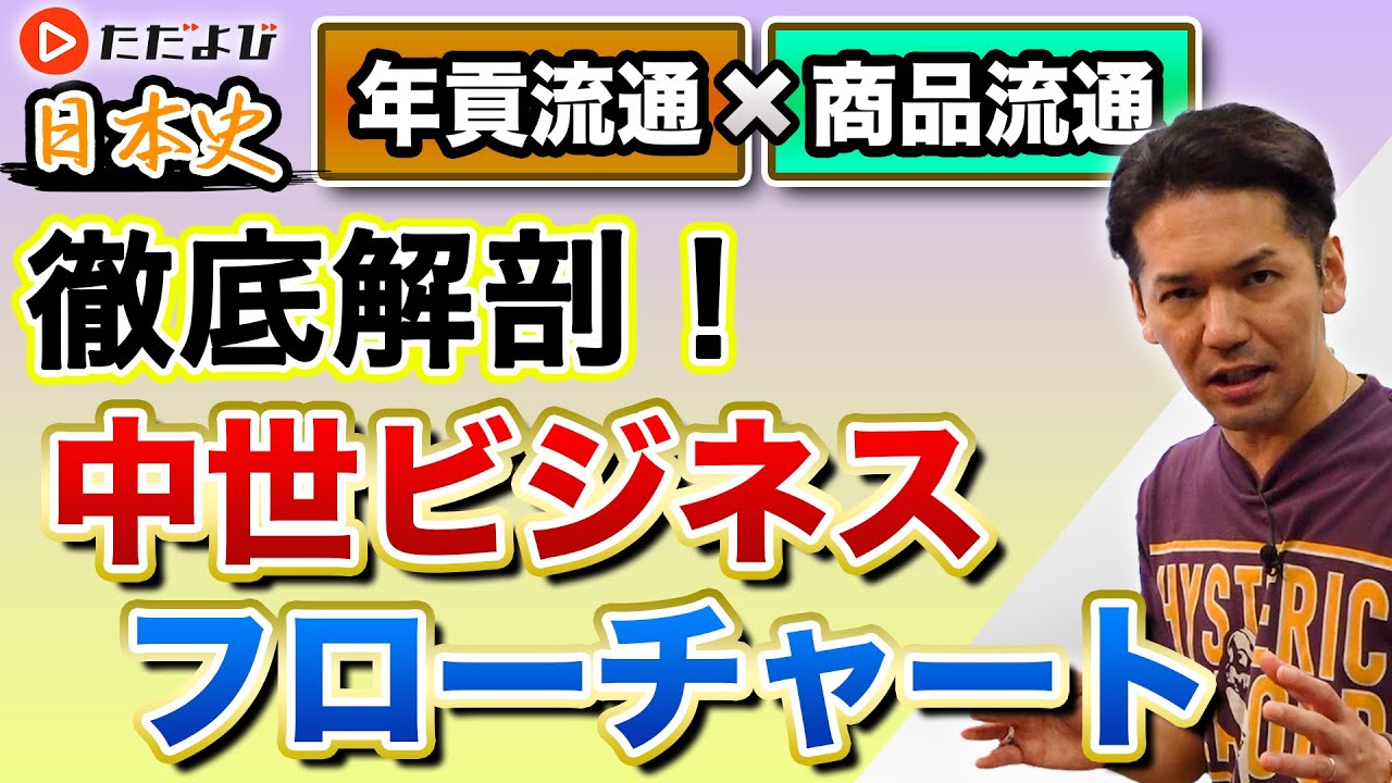 【日本史】中世の流通【第15講】
