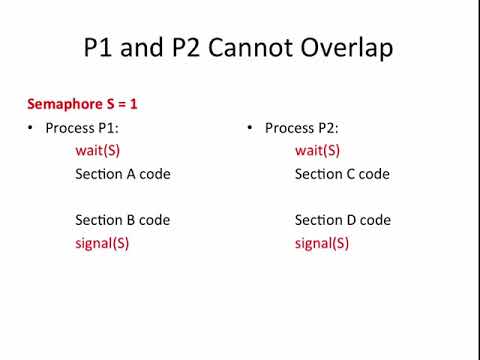 Video: Använder semaforer upptagen väntan?