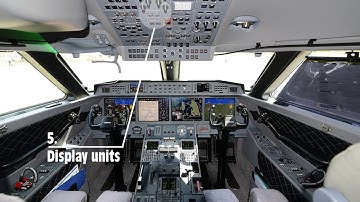 G650 Secure Procedure