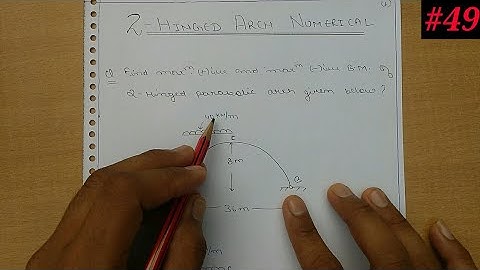 Structural analysis-2 Two Hinge Arch Numerical-2 // Procedure to solve numerical.
