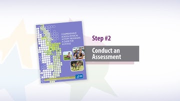 Step 2: Conduct an Assessment