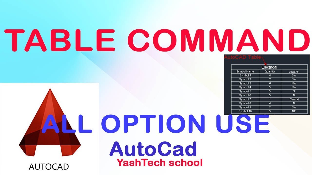 autocad commands and their uses pdf
