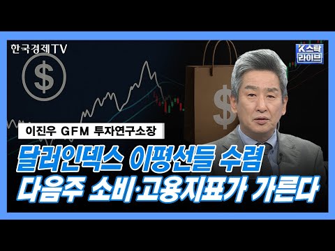 달러인덱스 이평선들 수렴 다음주 소비·고용지표가 가른다 | GFM 투자연구소 이진우 소장