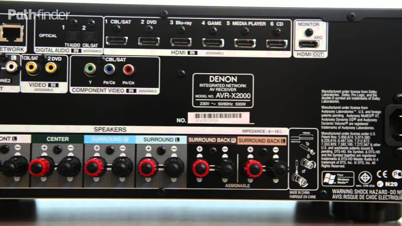 Denon AVR-X2000: Generation X - YouTube