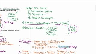 (Rekod tak Lengkap) Soalan Panjang (Part 2) - Penyata Kewangan