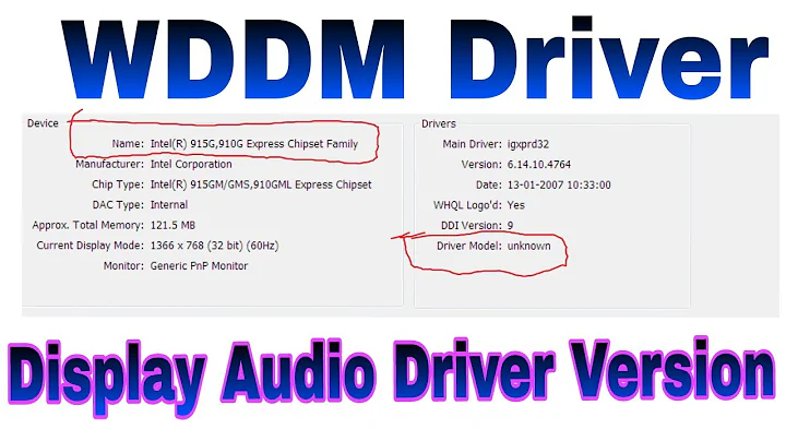 Check WDDM , Display and Audio drivers DirectX version in window 7
