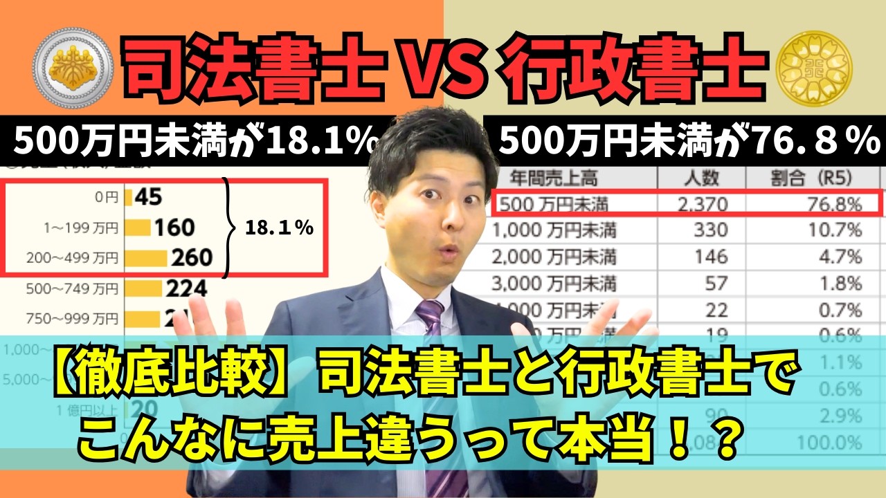 司法書士VS行政書士　いろんなカテゴリで比較してみよう！