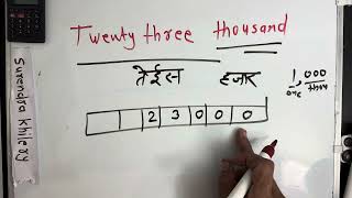 Twenty Three Thousand Rupees Only | 23,000 Number Spelling Hindi English | Hindi