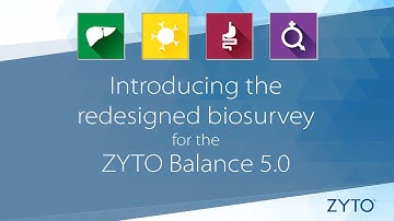 New ZYTO Balance Biosurvey and Reports!