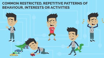 Positive Behaviour Support for Students with Autism Spectrum Disorder