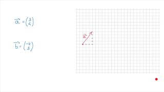 Introduction to Vectors - Definitions - Components - How to Draw a Vector