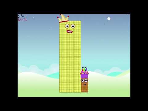 Integer limits but its based of the Perfect numberblocks band