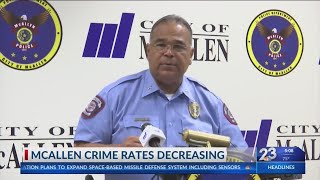 McAllen 2018 Crime Numbers