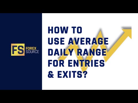 How to Use Average Daily Range For Entries & Exits?