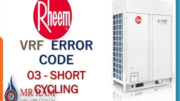 Rheem VRF Error code 03 (ENGLISH)