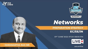 Networks - Preparation Strategy for GATE 2023/24 | Hanumantha Rao Sir | ACE Online Live