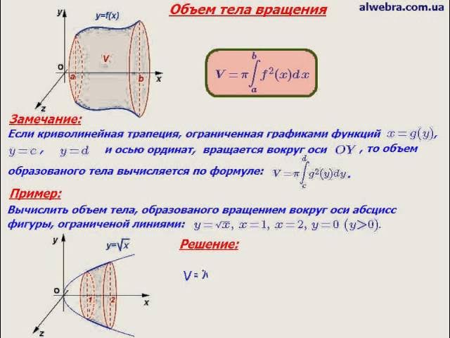 Вычисление объема с помощью определенного интеграла. Вычисление объемов тел с помощью определенного интеграла. Вычисление объема с помощью определенного интеграла. Объем определенный интеграл. Формула объема тела через тройной интеграл.