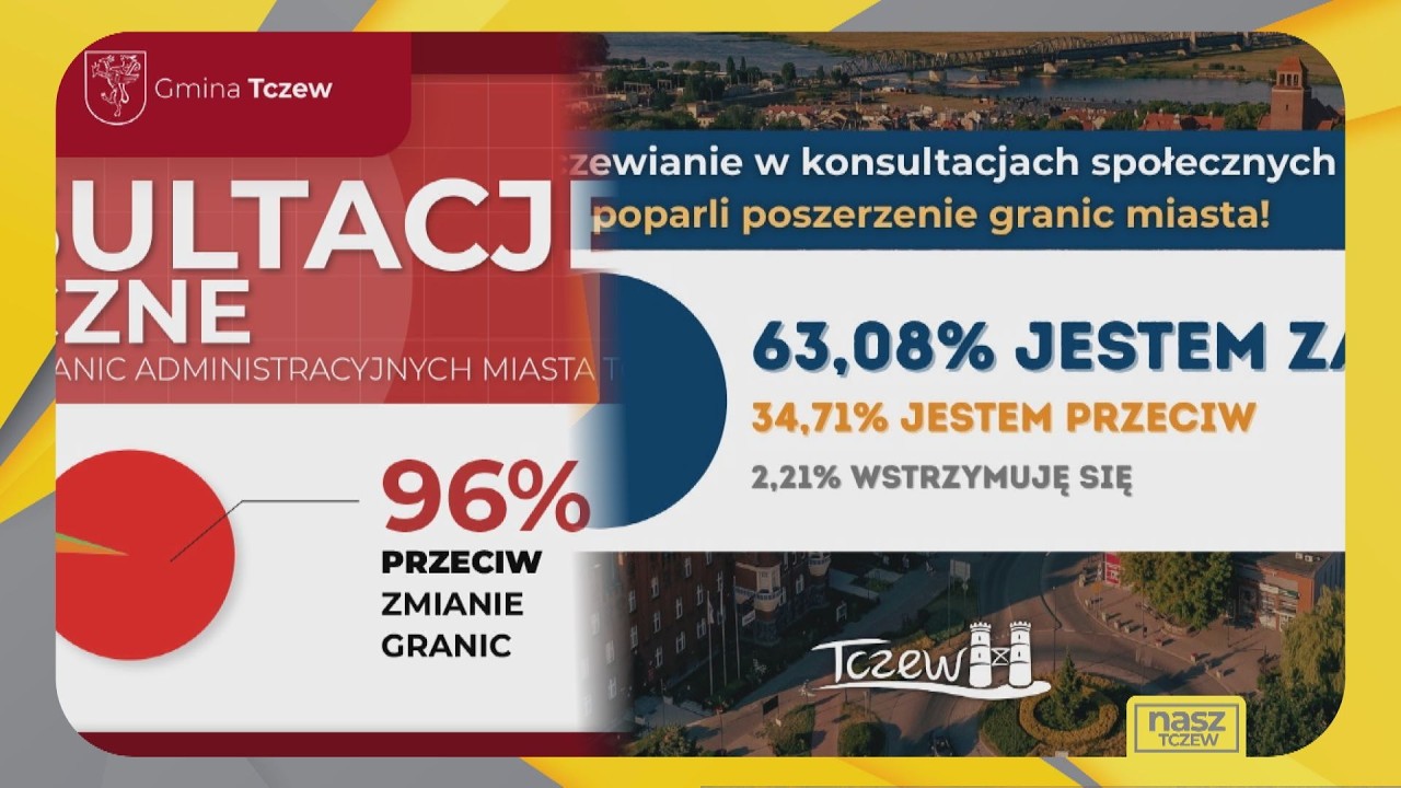 Nasz Tczew 25.02.2026: Są wyniki konsultacji o powiększeniu Tczewa - Tv Tetka Tczew HD