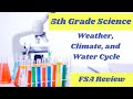 Weather and Climate Quiz