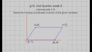 parallelogram. g10. Q&A. find the missing coordinates in terms of the given variables.