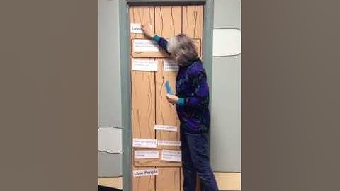 2 Commandments Everything Hangs On