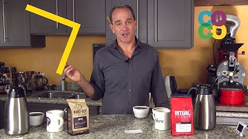 Coffee Roasters, do you Educate your Customers?