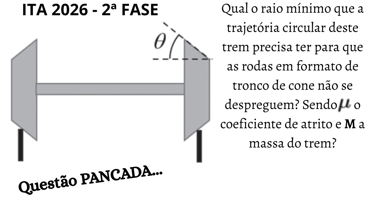 (ITA 2026 1ª questão 2ª FASE) Movimento de um trem com rodas em formato de tronco de cone