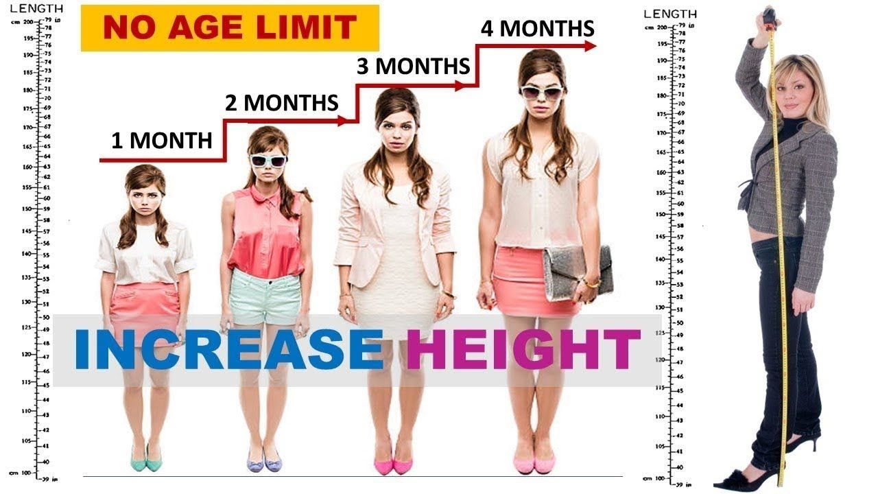 After height. Height increase. Эйдж длина. Wellition height growth caps.