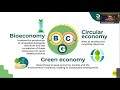 31May21-Uncovering Denmark's Path to a Circular Bio economy lessons learnt for Thailand's BCG model
