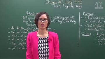 Chuyên đề Tiếng và từ - Bồi dưỡng Tiếng Việt 4  - Cô Trần Thị Vân Anh - HOCMAI