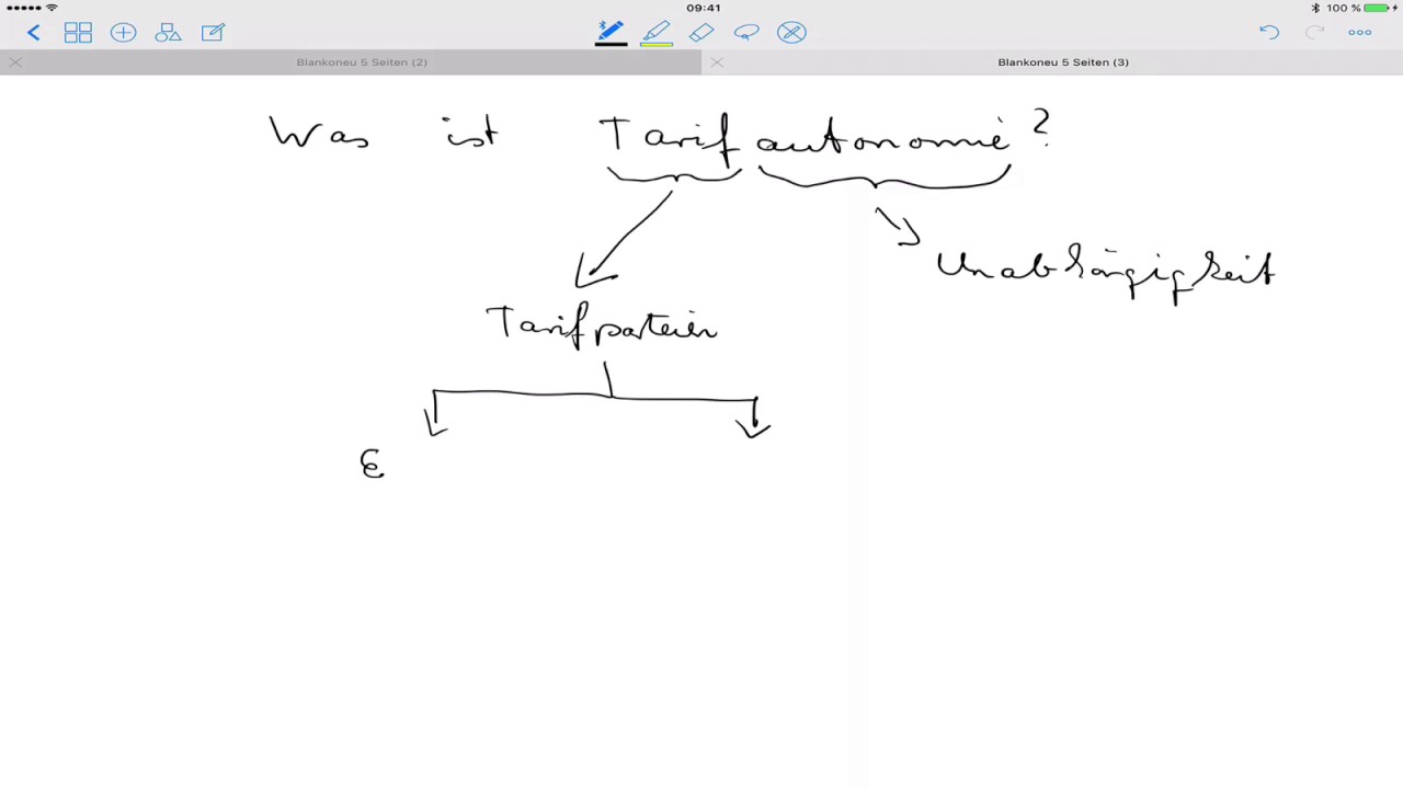 Was ist Tarifautonomie? YouTube Was ist Tarifautonomie? YouTube