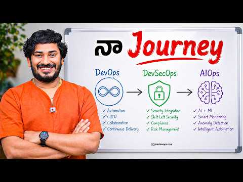 DevOps in 2016, DevSecOps in 2019, and AIOps Now — I’ll Tell You My Entire Journey | JoinDevOps