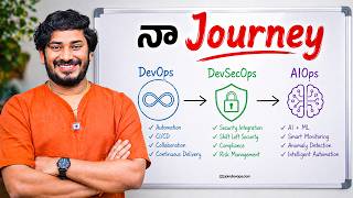 2016 లో DevOps, 2019 లో DevSecOps, ఇప్పుడు AIOps — నా Journey మొత్తం చెప్తా | JoinDevOps
