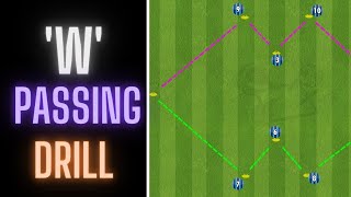 W Passing Drill | Continuous Passing & Combinations | Football/Soccer