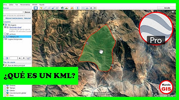 ¿Qué es un KML?