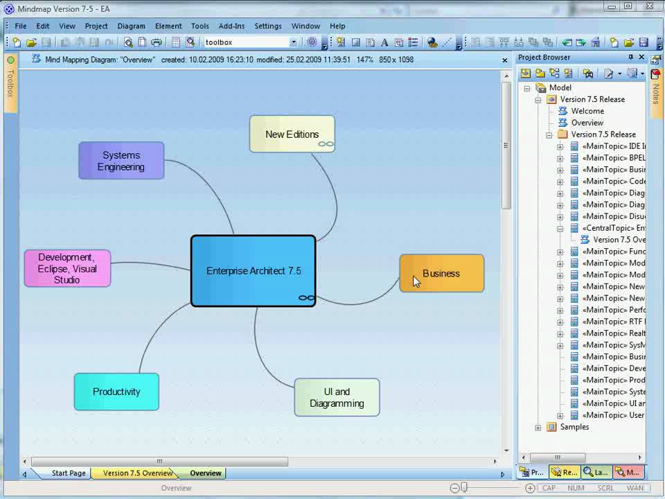 UML mit Enterprise Architect (EA) 7.5 Teil 1 (Überblick) - YouTube