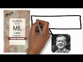 El Héroe de las Mil Caras (J. Campbell) - Resumen Animado