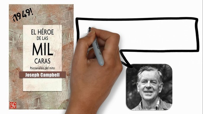 El viaje del héroe de Joseph Campbell - El podcast de LaSoga - Podcast en  iVoox