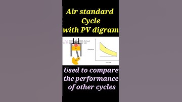 Air standard cycle, PV diagram #engine