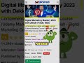 How To Promote Your Online Udemy Course Udemypromotion Udemy Korshub 