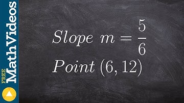 Learn how to write the equation of a line given a point and slope