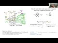 AI Alignment w/ Changing and Influenceable Reward Functions - Micah Carroll (PIBBSS Speaker Series)