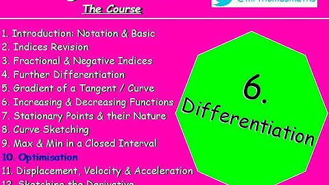 6.10 Differentiation 10. Optimisation 5 Worked Examples - Higher Maths Lessons - @MrThomasMaths SQA