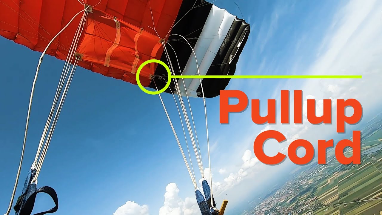 Friday Freakout: Rare Skydiving Malfunction, Slider Locked by Pull