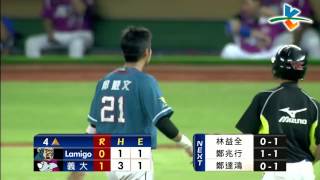 20130929 CPBL 猿VS犀牛 4上 遭接殺的林泓育 回不去的郭嚴文 苦情兄弟檔遭雙殺
