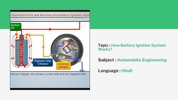 How Battery Ignition System Works (In Hindi) | Automobile Engineering