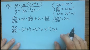 Derivatives - Basic - Product rule - Leibniz