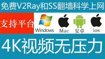 免费V2Ray和SS翻墙科学上网4K跑满机场服务器，高峰期可以达到8K国外机场组，支持Windows , Mac , 安卓 ，ios四大平台通用
