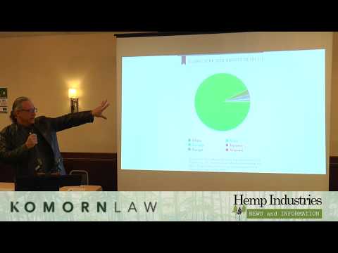 Hemp & Cannabis Business Development 3 30 19   Jeff Frazier